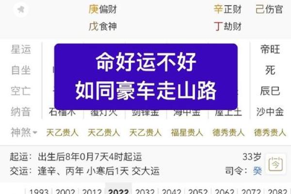 八字当令