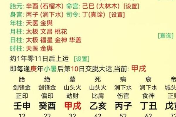 八字当令