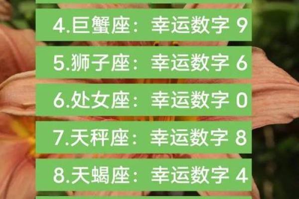 十二星座的幸运数字 十二星座的幸运色