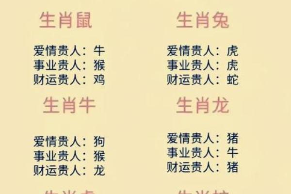 属鼠正缘出现在哪年 属鼠人婚姻配对表