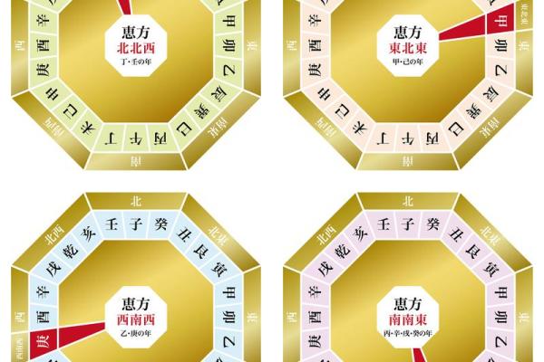 八字纳音格局算命