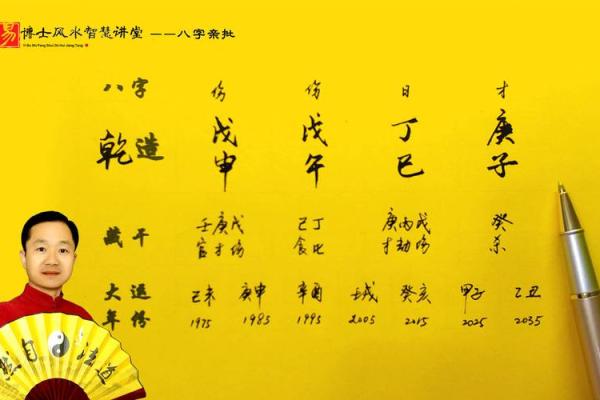 八字看姻缘结婚时间准不准