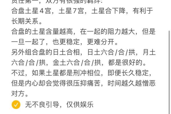 超级星盘,合盘星盘查询