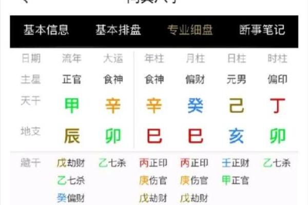 盲人算命批八字，轻松掌握你的命运！