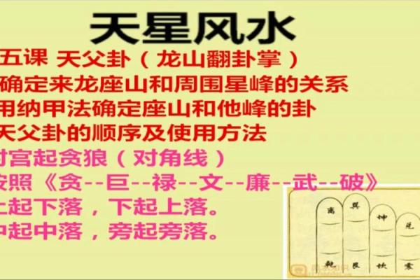 何为风水？讲诉风水最大的天机