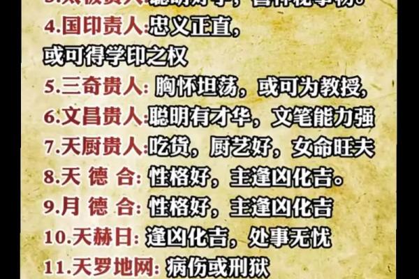 算命术之一，四柱预测算命