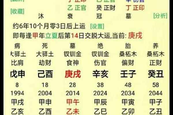 生辰八字测姻缘免费算命