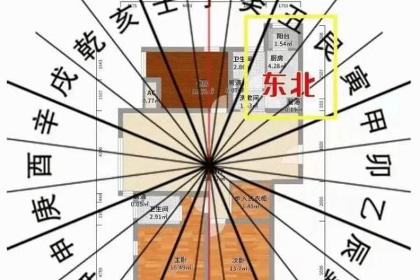 不想近期有倒霉事发生 几点阳宅家居风水布局要注意