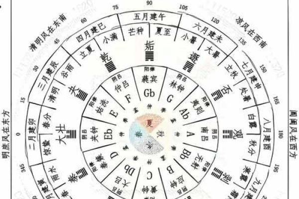 选吉日避煞是否也有必要 主要看个人的实际情况而定