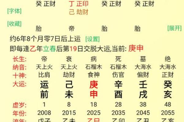 我的八字是