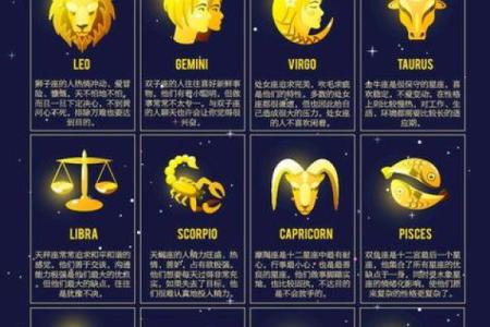 十二星座标准连线图
