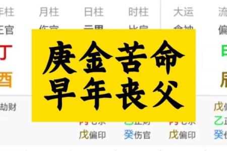 男人最苦命的八字是什么 男人最苦的八字是什么