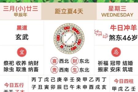 2〇2〇年5月受孕选择吉日