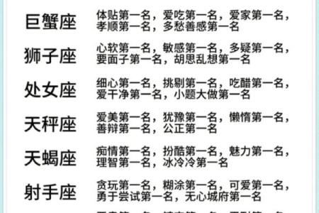 十二星座的真正性格