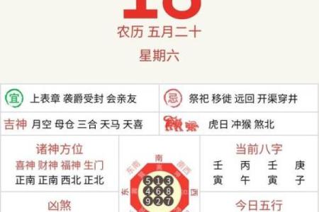 精准老黄历告诉你 生宝宝就要选这几个黄道吉日