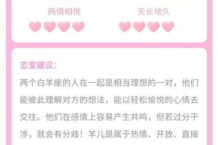 双子和白羊配对闺蜜 双子和白羊配对合适吗女生