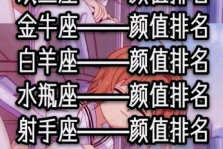 十二星座谁运势好些