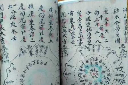 杨筠松风水点穴秘诀坟地寻龙诀