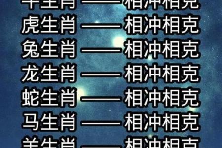 生肖配对表 猴和狗适合在一起吗