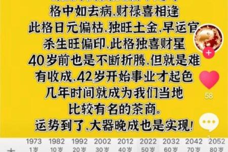 八字测算事业超准！周易八字算事业工作职业算命大师批八字看事业工作详解！