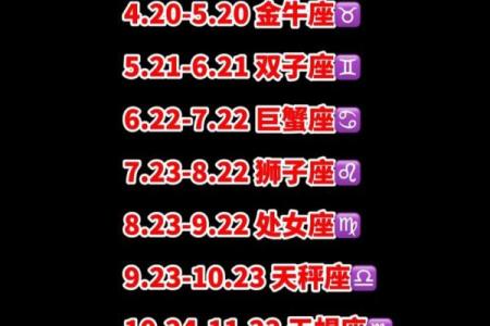 星座查询表农历和阳历 星座查询表配对