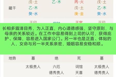 八字姻缘网 姻缘八字测算？