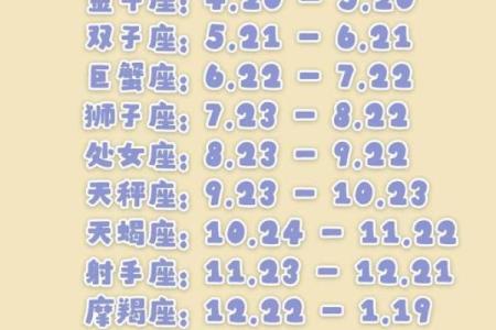 8月4日出生的人是哪个星座
