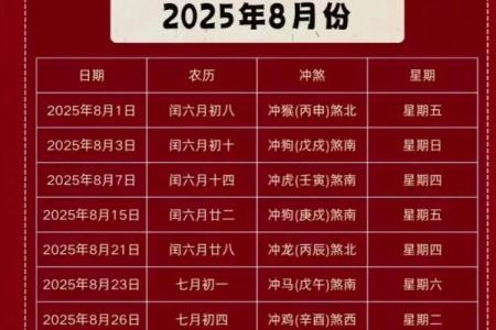 搬家风俗准备东西 搬家前一定要选好吉日吗