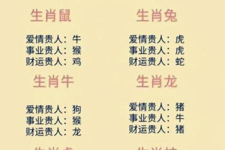 属鼠正缘出现在哪年 属鼠人婚姻配对表