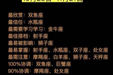 天蝎女与哪个星座配对最合适
