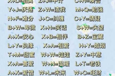 情侣测试姓名配对 情侣测名字配对？