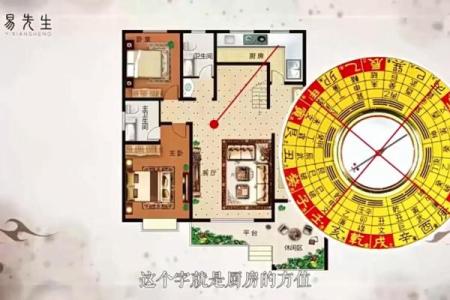 厨房最佳方位,大富大贵作灶方位