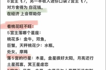 超级星盘,合盘星盘查询