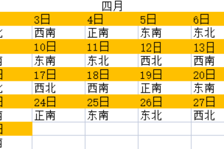 本日喜神方位-2024年10月24日什么方向吉利