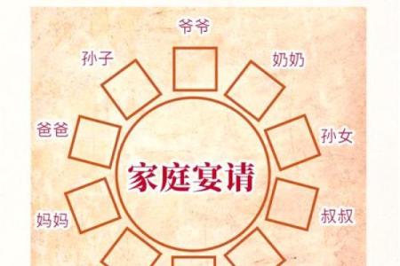 细说餐厅风水注意事项，餐厅风水为什么影响全家人的运气？