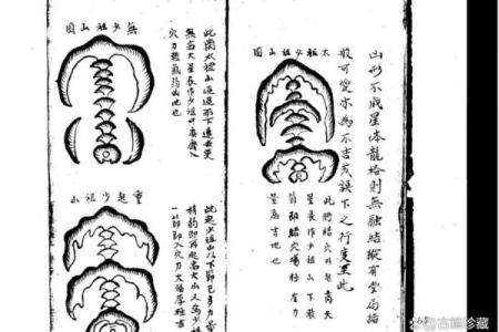 何为风水？讲诉风水最大的天机