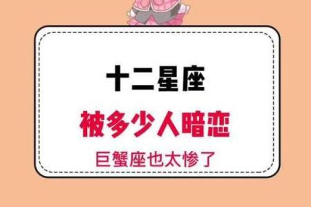 十二星座被暗恋率