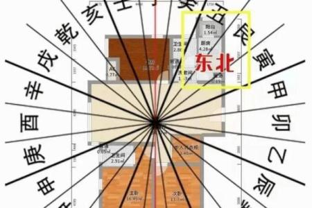 不想近期有倒霉事发生 几点阳宅家居风水布局要注意