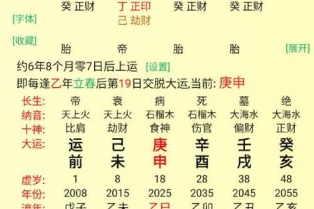 我的八字是