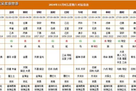 2024年公历11月份建房开工吉日查询
