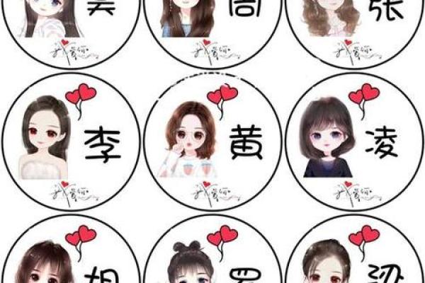 姓名配对头像教程图片男 姓名配对 超准 永远和你在一起？