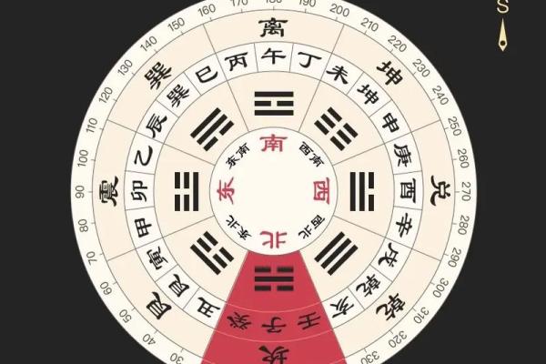 2024年10月18日财神方位 今天哪个方位财运好