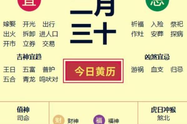 2024年农历十二月十六日黄历宜出殡吗？