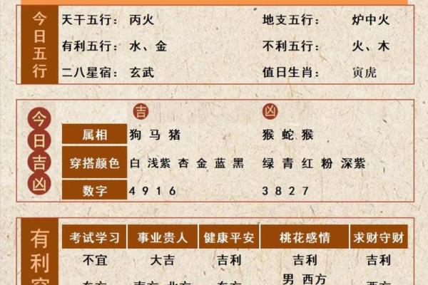 明日运程运势黄历