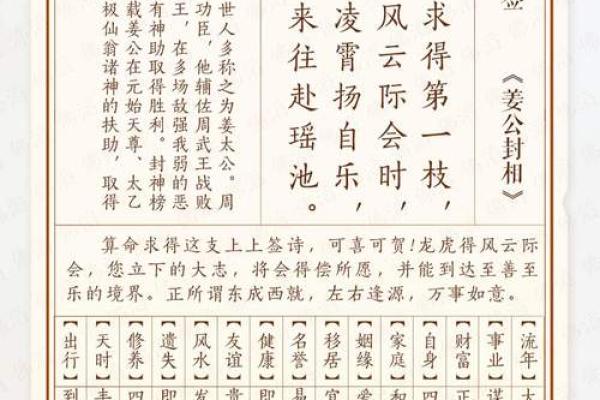 黄大仙灵签抽签83签