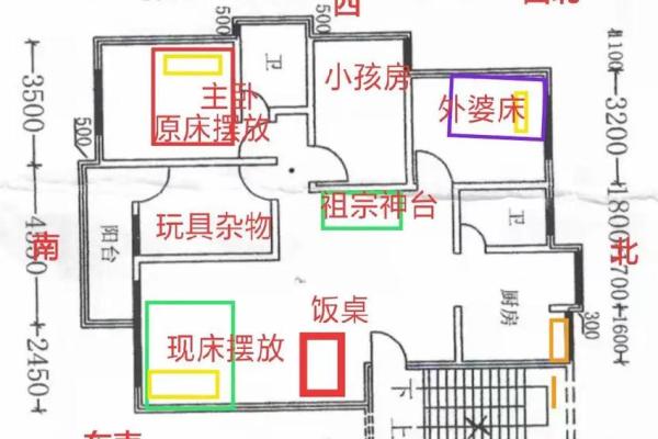 房子的风水怎么看？