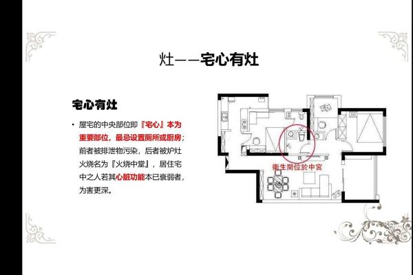 哪些风水会对心脏产生影响