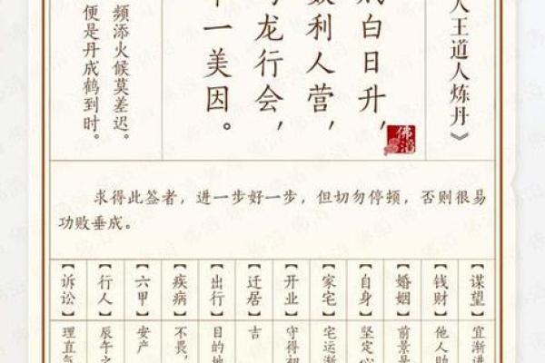 佛祖灵签不灵吗
