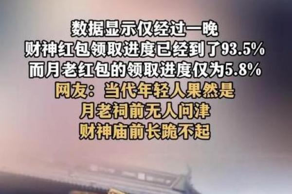 未来三周好运不断 财情两旺的4 生 肖 财神送红包 月老搭红桥 事业升迁
