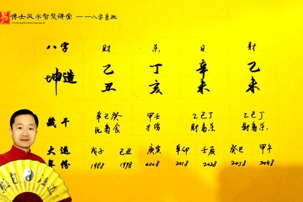 从生辰八字，测测你的健康方面